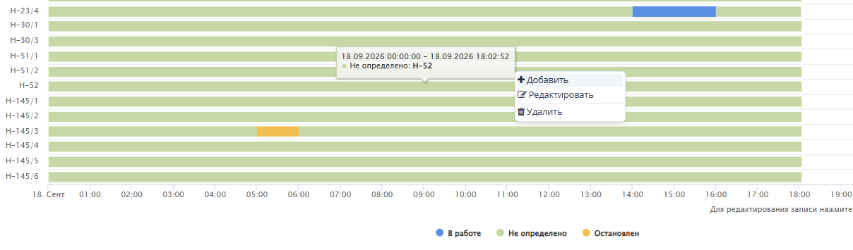 Контекстное меню записи наработки