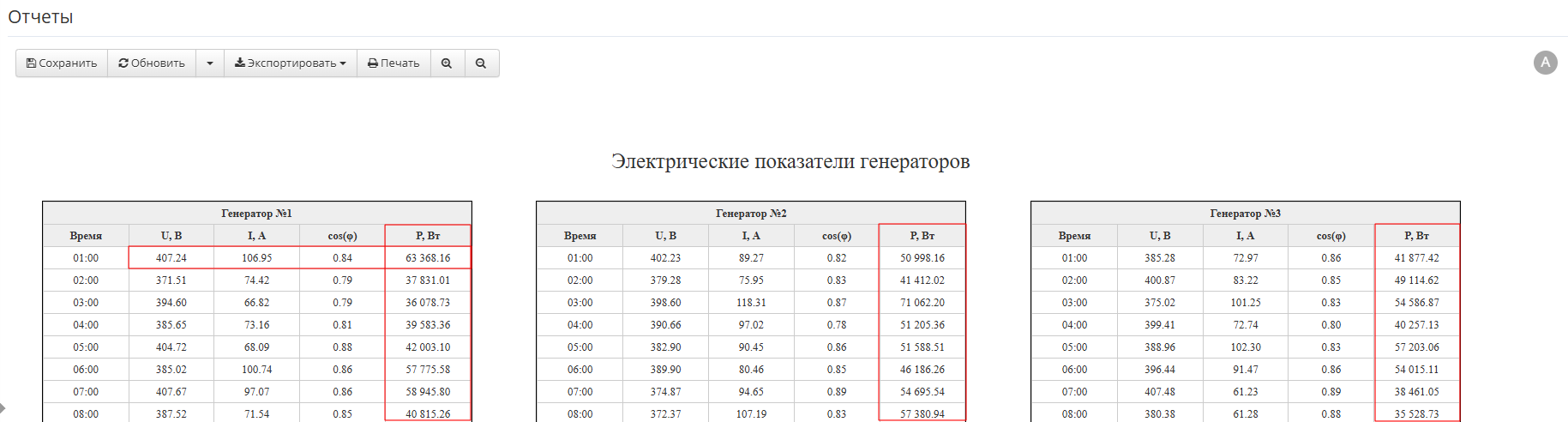 Отчет